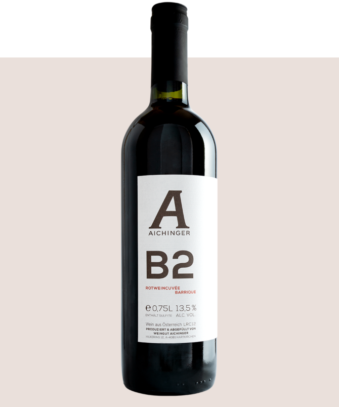 B2